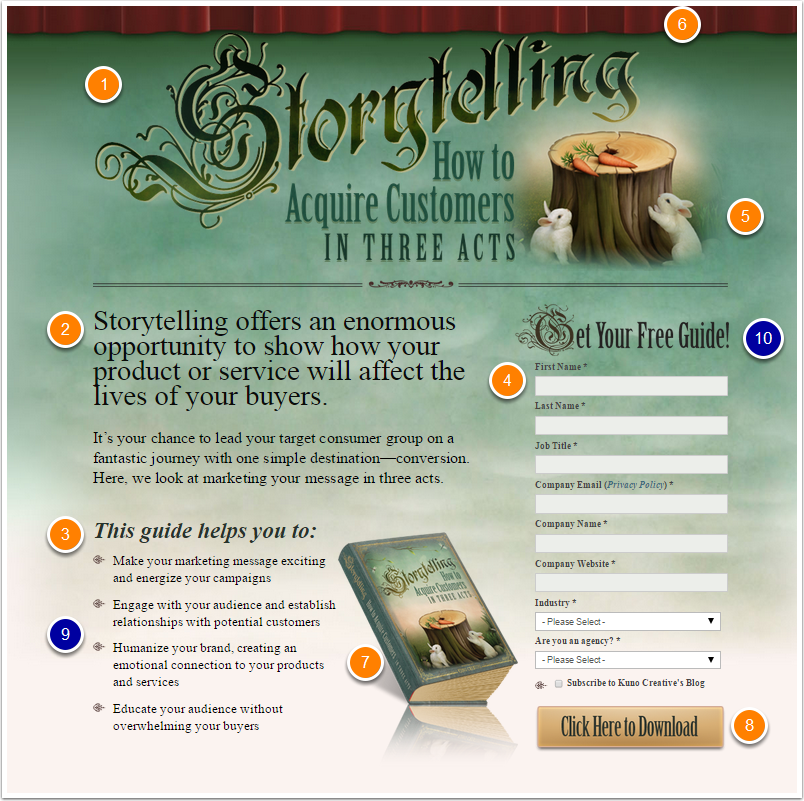 Apptentive Landing Page